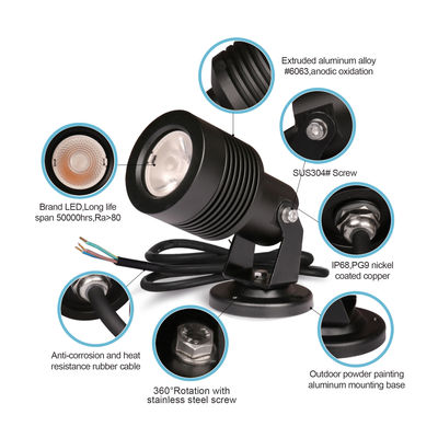 IP66 COB Ανερόφθαλμοι εξωτερικοί φωτισμοί χαμηλής τάσης