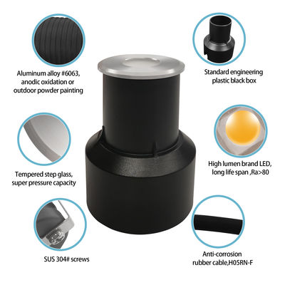 Μίνι φωτισμός 12V 24V 1W 2W LED μονόχρωμο DIA 38MM για πλατεία κήπου