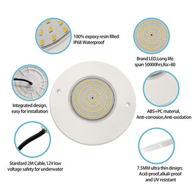 Υποβρύχιο LED φωτισμό πισίνας PAR56 AC12V Ultra Thin H=7.5mm 10W 18W 25W 35W RF τηλεχειριστήριο