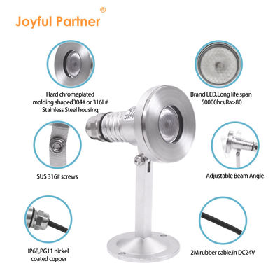 LED Υποβρύχιο Σποτ RGB DMX 1W 2W 3W DC24V 6500K Θερμοκρασία Χρώματος Πιστοποίηση CE