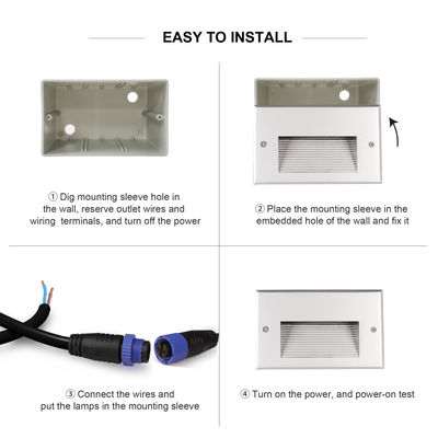 2.5W LED Step Light SMD3528 AC100-240V IP65 Ενσωμάτωση υδατοασφαλούς κατασκευής