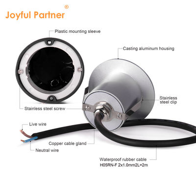 12VDC / 24VDC LED Ενσωματωμένο Φως Τείχους Μίνι IP65 Ενσωματωμένο Φως Σκάλας