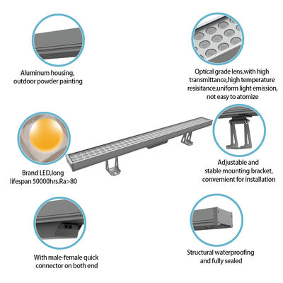 Εμπορικό ορθογώνιο LED γραμμικό φως 108W 1000MM Φώτιση τοίχου φως πλυντή