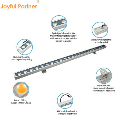 24W Rgbw LED τοίχο πλυντήριο φωτός γραμμικό 2700k - 6500k Ανερό για το κτίριο