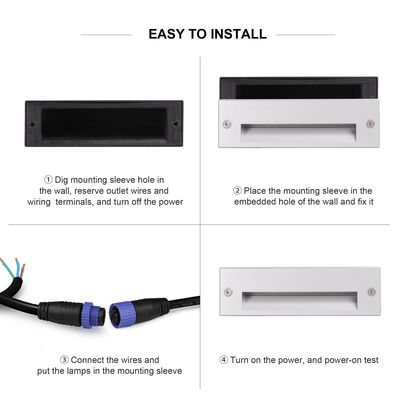 Αρθρογωνία θαμμένα φώτα LED Wall Pack 220VAC 5W Θερματικά λευκά φώτα LED Walkway