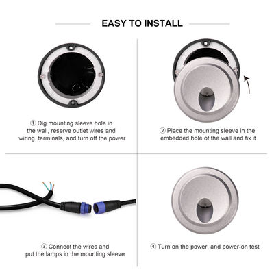 Επιφανειακό τοίχο τοποθετημένο σταθερό ρεύμα εξόδου εξωτερικό τοίχωμα Light Pack OEM ODM