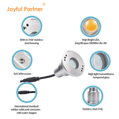 LED Mini 1W 12V DC 8° Στενή γωνία δέσμης IP68 Αδιάβροχος ενσωματωμένος δείκτης δείκτη εξωτερικού τοπίου
