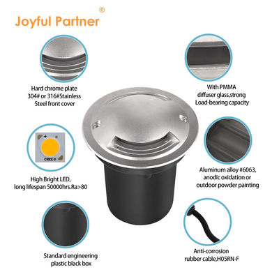 Ενσωματωμένα Αδιάβροχα IP67 CE ROHS Πιστοποίηση Αμβλύσιμο τετραγωνικό Drive Over Φώτα για Pathway