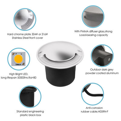 Φωτισμός 1W IP67 εξωτερικό COB LED 12w Φώτα με τετραμερή εκπομπή