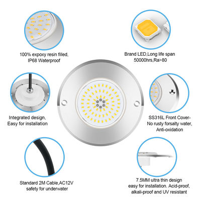 Φωτιστικό πισίνας Par 56 Rgb Led 6W 10W 18W 25W 35W 42W εξαιρετικά λεπτό 7.5mm Super Slim Resin Filled AC 12V Τάση SMD LED με υλικό SS316L