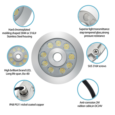 ΦΩΣΟΣ ΠΟΛΥΤΟΥ LED 316 ΑΣΤΑΛΟΣ RGB ΜΕΤΑΛΟΣ 170*61MM DC12V / 24V IP68 ΑΠΟΔΡΟΣ