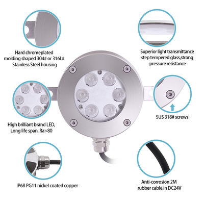 Φωτιστικό Πηγής LED Ελεγχόμενο με DMX512 DC24V 12W 3000K Ανοξείδωτο Ατσάλι IP68 για Υποβρύχια Εφαρμογή Τοπίου