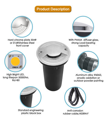 IP67 Φωτισμοί 100-240VAC LED μονόχρωμο Αδιάβροχο με πλαστικό πίσω κουτί