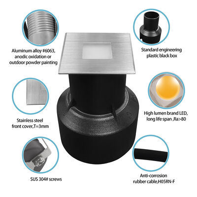 Φωτιστικά LED Υπόγειου Χώρου 3W Τετράγωνου Σχήματος 304 ή 316 Ανοξείδωτο Ατσάλι 45*45MM Πλαίσιο Σώμα από Χυτό Αλουμίνιο