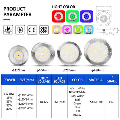Λυχνία πισίνας LED PAR56 6W 10W 18W 35W 42W SMD LED 2835 Αδιάβροχη 110x34MM DC12V/AC12V