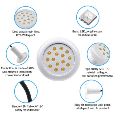 AC12V Φως πισίνας RGB Υποβρύχιο 6W SMD5050 PC Διακόσμηση κατοικίας με 18 πλήκτρα