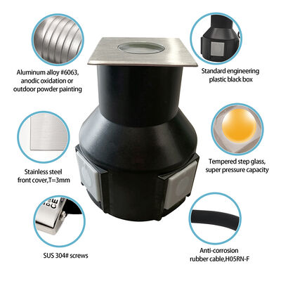 Φωτιστικό LED Εδάφους Γωνία Δέσμης 8 Μοιρών DC24V 3W 3000K 50*50MM Με Σώμα Αλουμινίου IP67