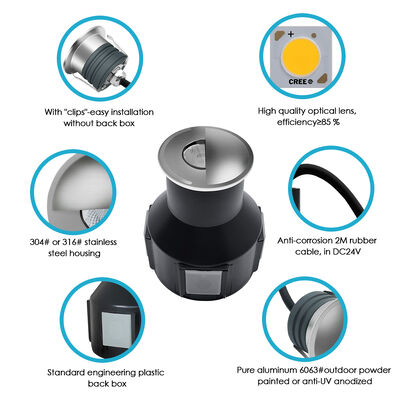 Φωτιστικά Υπογείου LED 3W AC 85-265V 1/2/3/4 Πλευρές DIA55MM*H55MM Οπτικός Φακός με Καλώδιο Τροφοδοσίας 0.5M