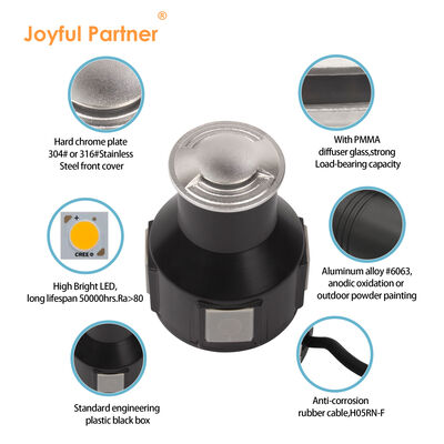 Ηλεκτρονικά φώτα με πλευρική θέαση LED 24VDC 2W 3W LED με πιστοποίηση CE ROHS DIA55MM