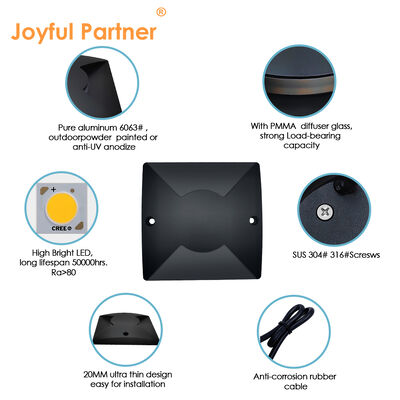 Φώτα εσωτερικής επιφάνειας επιπέδου Υπερτελές IP67 Αδιάβροχο 1W 3W DC12V 24V IK Rate 08 Για διάδρομο βεράντας