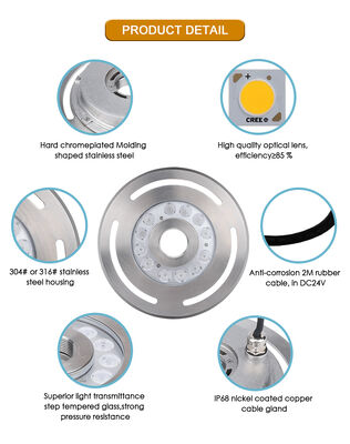 Φωτισμός φεγγαριού LED με κεντρική τρύπα 12W DIA285MM DMX Control RGB 3In1 για τοπίο κήπου