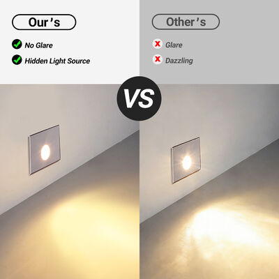 Φως τοίχου LED IP65 Αδιάβροχο Αδιάβροχο για εσωτερική σκάλα εξωτερικός διάδρομος αυλής